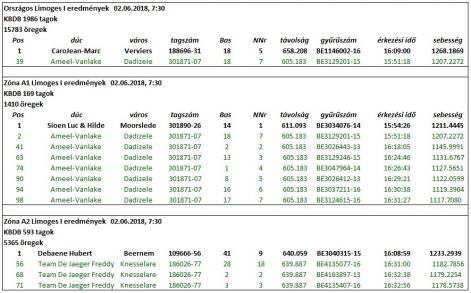 limoges_2018.jpg limoges_2018.jpg